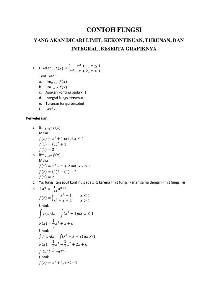 Contoh Grafik Fungsi F(x) - Contoh M