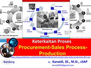 Keterkaitan Proses : Procurement - Sales Process & Production
Photo para Peserta
“SYSTEM APPLICATION and PRODUCT (SAP) Course”
bagi para Mahasiswa Politeknik Pos Indonesia (MB-2C_2017)
Bandung, 15 April 2017
 