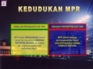 Mpr Powerpoint Ketetapan dan Keputusan MPR RI | PPT