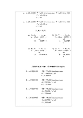 c. V3 CH3COOH = V NaOH titrasi campuran – V NaOH titrasi HCl
= 7,7 ml - 6,0 ml
= 1,7 ml
d. V4 CH3COOH = V NaOH titrasi campuran – V NaOH titrasi HCl
= 7,5 ml - 6,0 ml
= 1,5 ml
N1. V1 = N2. V2
a) N1 . V1
= N2 . V2
N1 . 0,7 ml = 0,05 N . 5
ml
N1 = 0,35714 N

b) N1 . V1
= N2 . V2
N1 . 1,1 ml = 0,05 N . 5
ml
N1
= 0,22727
N

c) N1 . V1
= N2 . V2
N1 . 1,7 ml = 0,05 N . 5
ml
N1 = 0,14706 N

d) N1 . V1
= N2 . V2
N1 . 1,5 ml = 0,05 N . 5
ml
N1
= 0,16667
N

N CH3COOH = M × V NaOH titrasi campuran
1. n1 CH3COOH

= M × V NaOH titrasi campuran
= 0,35714 M × 6,7 ml
= 2,39284 mol

2. n1 CH3COOH

= M × V NaOH titrasi campuran
= 0,22722 M × 7,1 ml
= 1,61362 mol

3. n1 CH3COOH

= M × V NaOH titrasi campuran
= 0,14706 M × 7,7 ml
= 1,13236 mol

4. n1 CH3COOH

= M × V NaOH titrasi campuran
= 0,16667 M × 7,5 ml
= 1,25003 mol

 
