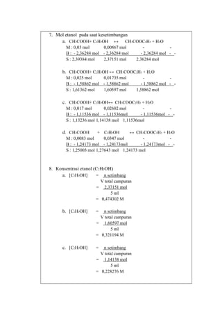 7. Mol etanol pada saat kesetimbangan
a. CH3COOH+ C2H5OH ↔ CH3COOC2H5 + H2O
M : 0,03 mol
B : - 2,36284 mol
S : 2,39384 mol

0,00867 mol
- 2,36284 mol
2,37151 mol

- 2,36284 mol - 2,36284 mol

b. CH3COOH+ C2H5OH ↔ CH3COOC2H5 + H2O
M : 0,025 mol
B : - 1,58862 mol
S : 1,61362 mol

0,01735 mol
- 1,58862 mol
1,60597 mol

- 1,58862 mol - 1,58862 mol

c. CH3COOH+ C2H5OH↔ CH3COOC2H5 + H2O
M : 0,017 mol
0,02602 mol
B : - 1,11536 mol - 1,11536mol
- 1,11536mol - S : 1,13236 mol 1,14138 mol 1,11536mol
+ C2H5OH
↔ CH3COOC2H5 + H2O
M : 0,0083 mol
0,0347 mol
B : - 1,24173 mol - 1,24173mol
- 1,24173mol - S : 1,25003 mol 1,27643 mol 1,24173 mol

d. CH3COOH

8. Konsentrasi etanol (C2H5OH)
a. [C2H5OH]
= n setimbang
V total campuran
= 2,37151 mol
5 ml
= 0,474302 M

b. [C2H5OH]

=

c. [C2H5OH]

=

n setimbang
V total campuran
= 1,60597 mol
5 ml
= 0,321194 M
n setimbang
V total campuran
= 1,14138 mol
5 ml
= 0,228276 M

 