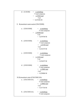 d. [C2H5OH]

=

n setimbang
V total campuran
= 1,27643 mol
5 ml
= 0,255286 M

9. Konsentrasi asam asetat (CH3COOH)
a. [CH3COOH]

=

=

n setimbang
V total campuran
2,39384 mol
5 ml
= 0,478768 M

b. [CH3COOH]

=

c. [CH3COOH]

=

n setimbang
V total campuran
= 1,61362 mol
5 ml
= 0,322274 M

=

d. [CH3COOH]

n setimbang
V total campuran
1,13236 mol
5 ml
= 0,226472 M
=

n setimbang
V total campuran
= 1,25003 mol
5 ml
= 0,250006 M

10. Konsentrasi ester (CH3COOC2H5)
a. [CH3COOC2H5]
= n setimbang
V total campuran
= 1,58862 mol
5 ml
= 0,317724 M

b. [CH3COOC2H5]

= n setimbang
V total campuran

 