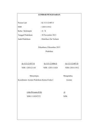 LEMBAR PENGESAHAN

Nomor Lab

: K-113-12-007-f

NIM

: 1203111912

Kelas / Kelompok

:A/X

Tanggal Praktikum

: 30 November 2013

Judul Praktikum

: Distribusi Zat Terlarut

Pekanbaru,5 Desember 2013
Praktikan

(k-113-12-037-f)

(k-113-12-004-f)

(k-113-12-007-f)

NIM. 1203121143

NIM. 1203111828

NIM.1203111912

Menyetujui,

Mengetahui,

Koordinator Asisten Praktikum Kimia Fisika I

Asisten

(Ade Priyanto,S.Si)

()

NIM.1110247272

NIM.

 