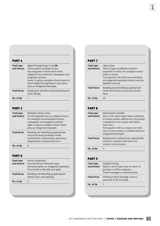 PART 4

PART 7

Task type
and format

Right/Wrong/Doesn’t say OR
Three-option multiple choice.
One long text or three short texts
adapted from authentic newspaper and
magazine articles.
Seven 3-option multiple-choice items or
seven Right/Wrong/Doesn’t say items,
plus an integrated example.

Task focus

Reading for detailed understanding and
main idea(s).

No. of Qs

7.

Open cloze.
Text of type candidates could be
expected to write, for example a short
letter or email.
Ten spaces to fill with one word (plus
an integrated example) which must be
spelled correctly.

Task focus

Reading and identifying appropriate
word with focus on structure and/or
lexis.

No. of Qs

PART 5

Task type
and format

10.

PART 8

Task type
and format

Multiple-choice cloze.
A text adapted from an original source,
for example encyclopaedia entries,
newspaper and magazine articles.
Eight 3-option multiple-choice items,
plus an integrated example.

Task focus

Reading and identifying appropriate
structural word (auxiliary verbs,
modal verbs, determiners, pronouns,
prepositions, conjunctions etc.).

Information transfer.
One or two short input texts, authentic
in nature (notes, adverts etc.) to prompt
completion of an output text (form,
note, etc.).
Five spaces to fill on output text with
one or more words or numbers (plus an
integrated example).

Task focus

Reading and writing down appropriate
words or numbers with focus on
content and accuracy.

No. of Qs

No. of Qs

Task type
and format

5.

8.

PART 6
Task type
and format

Word completion.
Five dictionary definition type
sentences (plus an integrated example).
Five words to identify and spell.

Task focus

Reading and identifying appropriate
lexical item, and spelling.

PART 9
Guided writing.
Either a short input text or rubric to
prompt a written response.
Three messages to communicate.

Task focus

Writing a short message, note or
postcard of 25–35 words.

No. of Qs

No. of Qs

Task type
and format

1.

5.

K ET H A N DB O O K FO R T EA C H ER S | P A P ER 1 : R EA D ING A ND WRIT IN G

4605 KET Handbook [HB-TEA].indd 11

11

2/9/09 11:15:43

 
