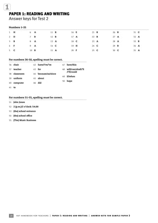 28 ket handbook for teachers | paper 1: reading and writing | answer keys for sample paper 2
PAPER 1: READING AND WRITING
Answer keys for Test 2
1 H
2 D
3 B
4 F
5 C
6 A
7 B
8 A
9 A
10 B
11 B
12 B
13 A
14 C
15 A
16 E
17 A
18 C
19 H
20 F
21 B
22 B
23 A
24 C
25 C
26 B
27 A
28 A
29 B
30 C
31 C
32 A
33 B
34 A
35 A
Numbers 1–35
For numbers 36–50, spelling must be correct.
51 John Jones
52 2 (p.m.)/2 o’clock /14.00
53 (the) school entrance
54 (the) school office
55 (The) Music Business
For numbers 51–55, spelling must be correct.
36 chair
37 teacher
38 classroom
39 uniform
40 computer
41 to
42 have/I’ve/’ve
43 for
44 because/as/since
45 about
46 did
47 here/this
48 will/can/shall/’ll
/I’ll/could
49 if/when
50 hope
 