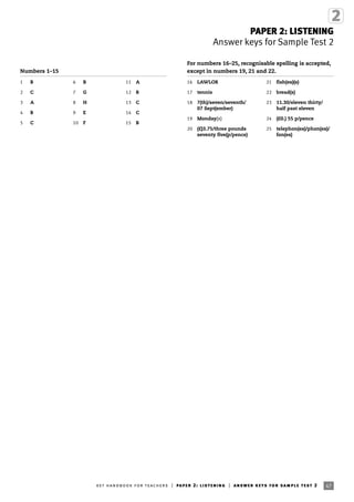 47ket handbook for teachers | paper 2: listening | answer keys for sample test 2
PAPER 2: LISTENING
Answer keys for Sample Test 2
1 B
2 C
3 A
4 B
5 C
6 B
7 G
8 H
9 E
10 F
11 A
12 B
13 C
14 C
15 B
Numbers 1–15
16 LAWLOR
17 tennis
18 7(th)/seven/seventh/
07 Sept(ember)
19 Monday(s)
20 (£)3.75/three pounds
seventy five(p/pence)
21 fish(es)(s)
22 bread(s)
23 11.30/eleven thirty/
half past eleven
24 (£0.) 55 p/pence
25 telephon(es)/phon(es)/
fon(es)
For numbers 16–25, recognisable spelling is accepted,
except in numbers 19, 21 and 22.
 