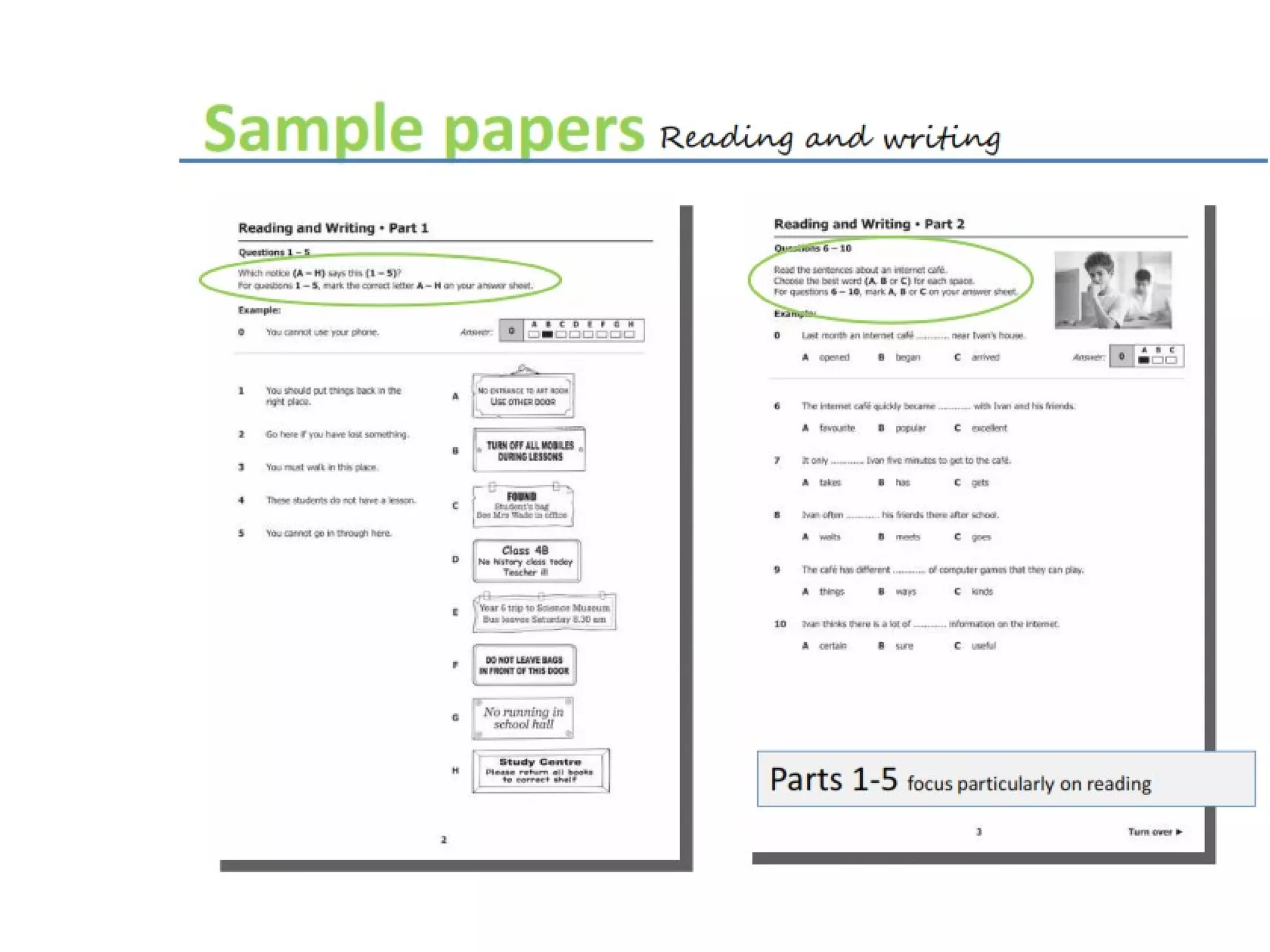 KET EXAM BASIC OUTLINE