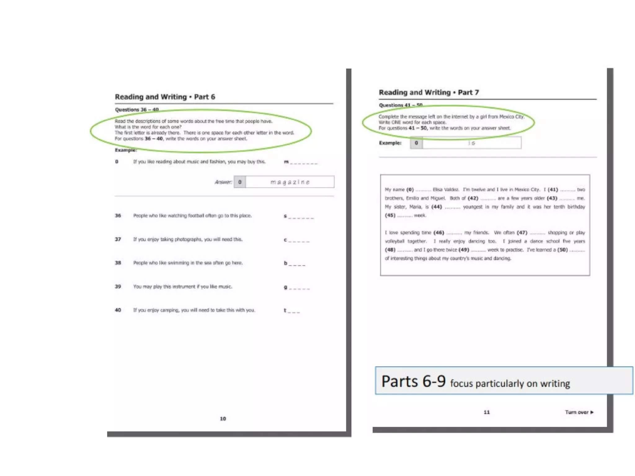 KET EXAM BASIC OUTLINE