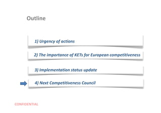 CONFIDENTIAL
2) The importance of KETs for European competitiveness
Outline
1) Urgency of actions
3) Implementation status update
4) Next Competitiveness Council
 