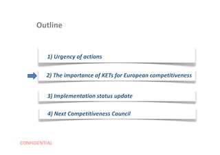 CONFIDENTIAL
2) The importance of KETs for European competitiveness
Outline
1) Urgency of actions
3) Implementation status update
4) Next Competitiveness Council
 