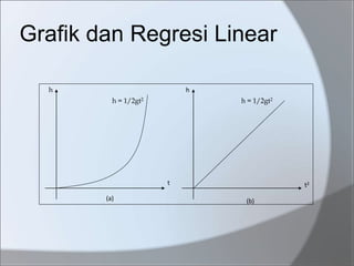 Ketidakpastian Pengukuran.ppt
