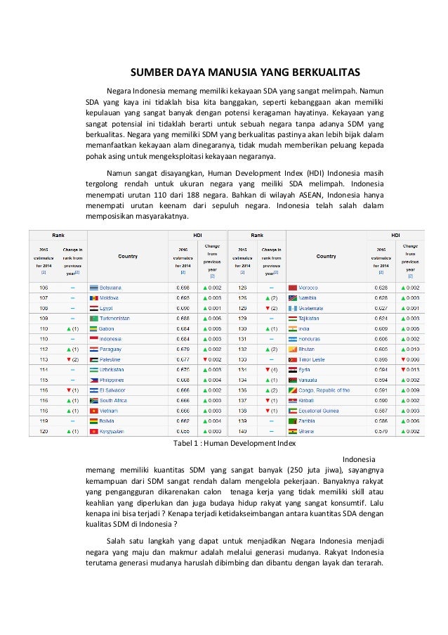 Ketidaksinkronan antara sda dan sdm di indonesia