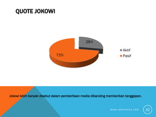QUOTE JOKOWI
Jokowi lebih banyak disebut dalam pemberitaan media dibanding memberikan tanggapan.
W W W . I M M C N E W S ....