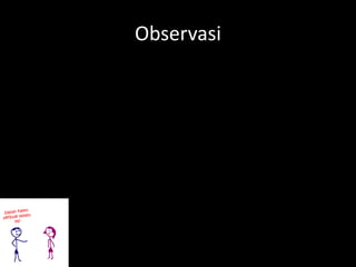 Observasi
 