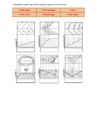 Menamakan bentuk muka bumi berdasarkan garisan kontur di bawah :
Tebing tinggi Cerun bertangga Lurah
Cerun curam Dataran tinggi Cerun landai
 