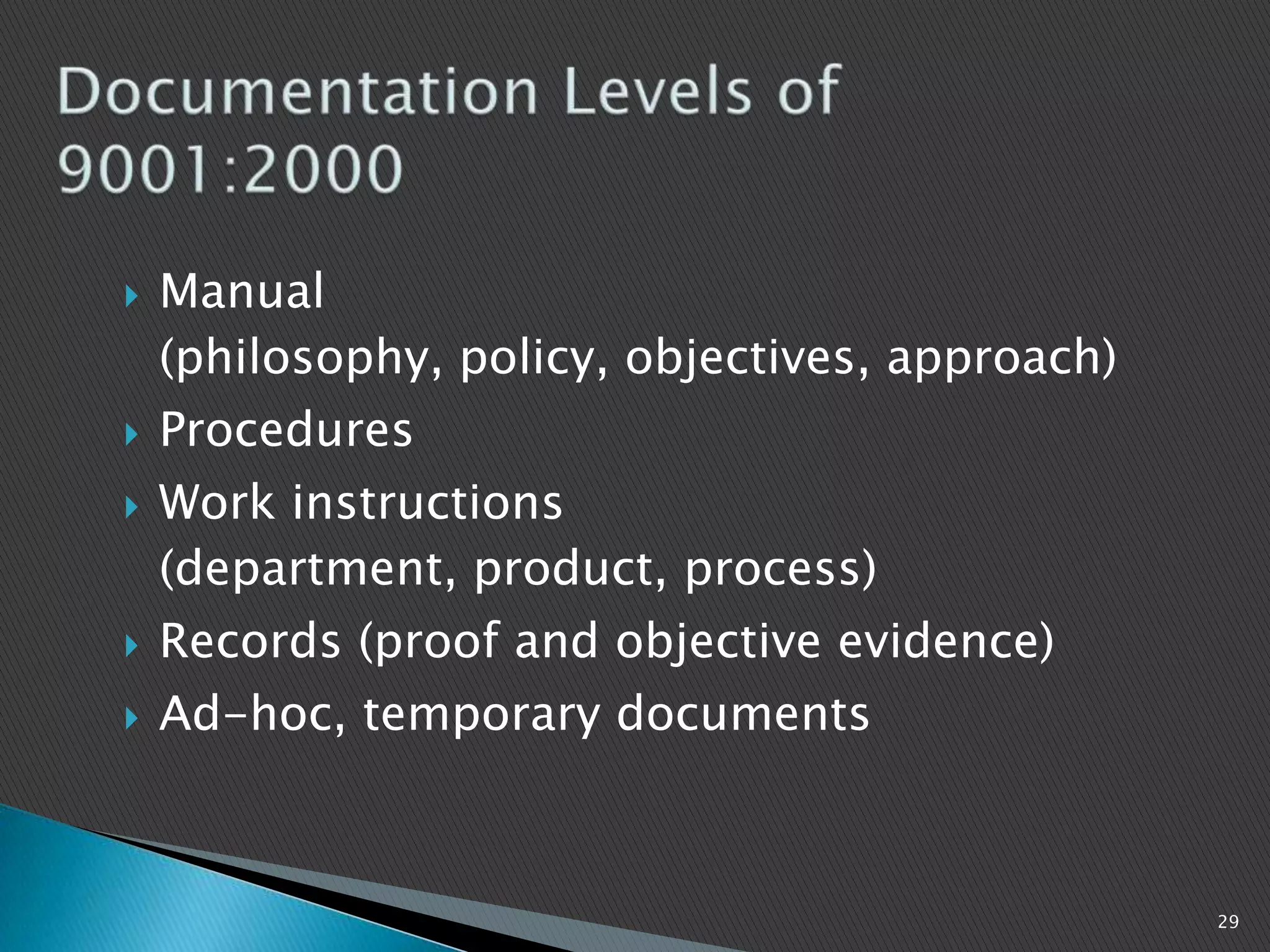  Manual
(philosophy, policy, objectives, approach)
 Procedures
 Work instructions
(department, product, process)
 Records (proof and objective evidence)
 Ad-hoc, temporary documents
29
 