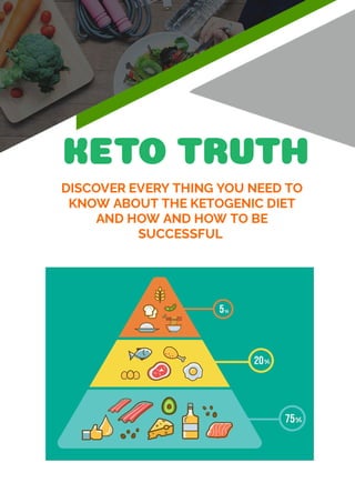 KETO TRUTH
DISCOVER EVERY THING YOU NEED TO
KNOW ABOUT THE KETOGENIC DIET
AND HOW AND HOW TO BE
SUCCESSFUL 
Author Name
 