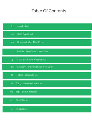 Table Of Contents
01      Introduction
02      Keto Explained
03      How (and why) This Works
04      The Top Bene ts of a Keto Diet
05       Keto and Rapid Weight Loss
07      Foods: Reference Lis
08     Things You Need to Know
09     Top Tips & Strategies
10      Final Words
11      Resources
06      Keto isn’t for Everyone (is it for you?)
 