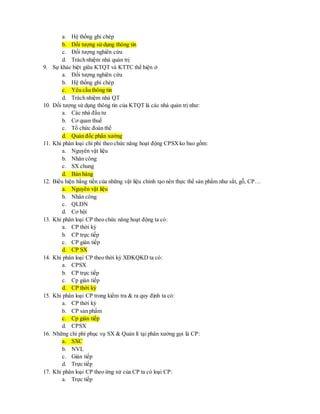 a. Hệ thống ghi chép 
b. Đối tượng sử dụng thông tin 
c. Đối tượng nghiên cứu 
d. Trách nhiệm nhà quản trị 
9. Sự khác biệt giữa KTQT và KTTC thể hiện ở 
a. Đối tượng nghiên cứu 
b. Hệ thống ghi chép 
c. Yêu cầu thông tin 
d. Trách nhiệm nhà QT 
10. Đối tượng sử dụng thông tin của KTQT là các nhà quản trị như: 
a. Các nhà đầu tư 
b. Cơ quan thuế 
c. Tổ chức đoàn thể 
d. Quản đốc phân xưởng 
11. Khi phân loại chi phí theo chức năng hoạt động CPSX ko bao gồm: 
a. Nguyên vật liệu 
b. Nhân công 
c. SX chung 
d. Bán hàng 
12. Biểu hiện bằng tiền của những vật liệu chính tạo nên thực thể sản phẩm như sắt, gỗ, CP… 
a. Nguyên vật liệu 
b. Nhân công 
c. QLDN 
d. Cơ hội 
13. Khi phân loại CP theo chức năng hoạt động ta có: 
a. CP thời kỳ 
b. CP trực tiếp 
c. CP gián tiếp 
d. CP SX 
14. Khi phân loại CP theo thời kỳ XĐKQKD ta có: 
a. CPSX 
b. CP trực tiếp 
c. Cp gián tiếp 
d. CP thời kỳ 
15. Khi phân loại CP trong kiểm tra & ra quy định ta có: 
a. CP thời kỳ 
b. CP sản phẩm 
c. Cp gián tiếp 
d. CPSX 
16. Những chi phí phục vụ SX & Quản lí tại phân xưởng gọi là CP: 
a. SXC 
b. NVL 
c. Gián tiếp 
d. Trực tiếp 
17. Khi phân loại CP theo ứng xử của CP ta có loại CP: 
a. Trực tiếp 
 
