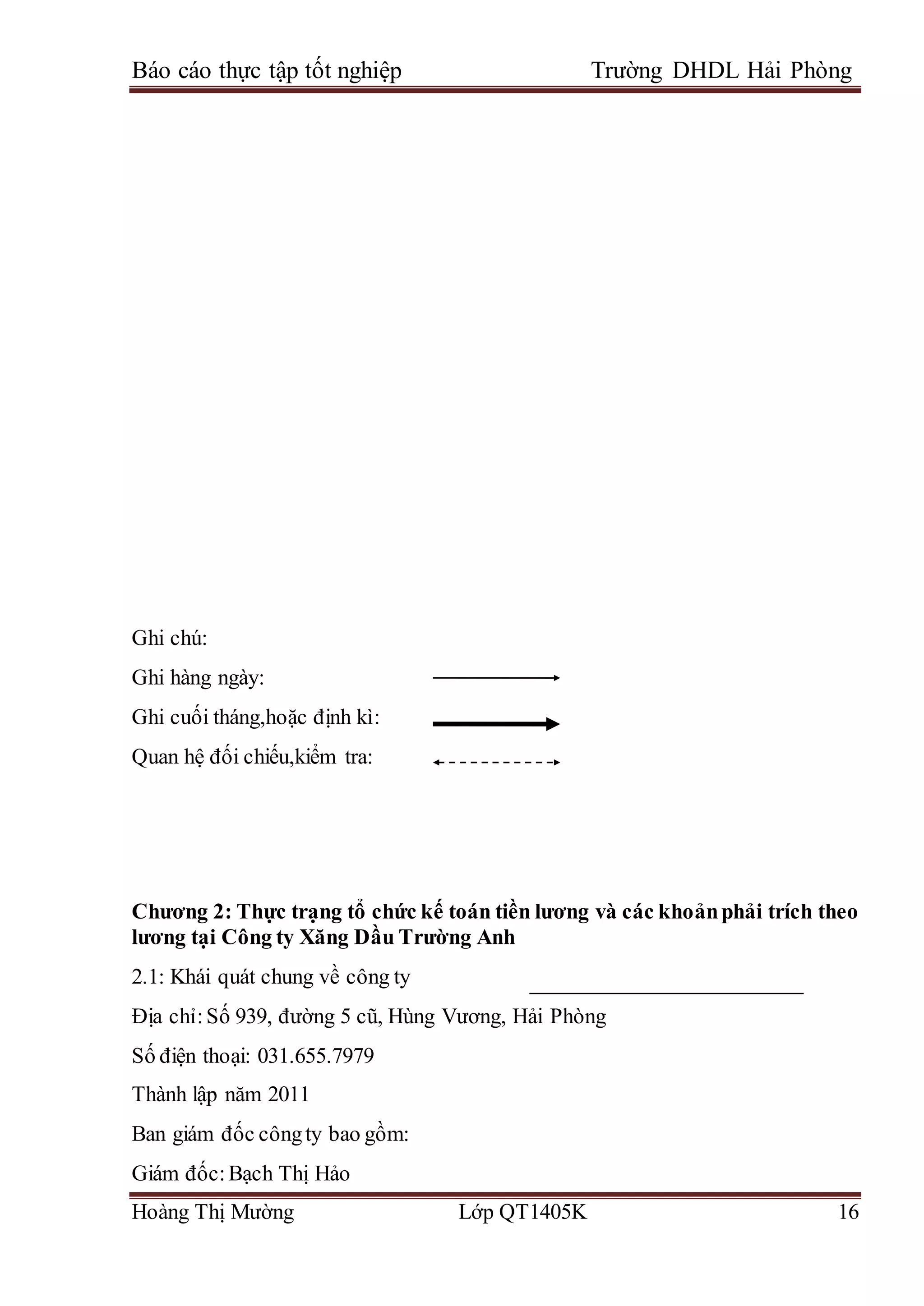 Báo cáo thực tập tốt nghiệp Trường DHDL Hải Phòng
Hoàng Thị Mường Lớp QT1405K 16
Ghi chú:
Ghi hàng ngày:
Ghi cuối tháng,hoặc định kì:
Quan hệ đối chiếu,kiểm tra:
Chương 2: Thực trạng tổ chức kế toán tiền lương và các khoảnphải trích theo
lương tại Công ty Xăng Dầu Trường Anh
2.1: Khái quát chung về công ty
Địa chỉ:Số 939, đường 5 cũ, Hùng Vương, Hải Phòng
Số điện thoại: 031.655.7979
Thành lập năm 2011
Ban giám đốc côngty bao gồm:
Giám đốc:Bạch Thị Hảo
 