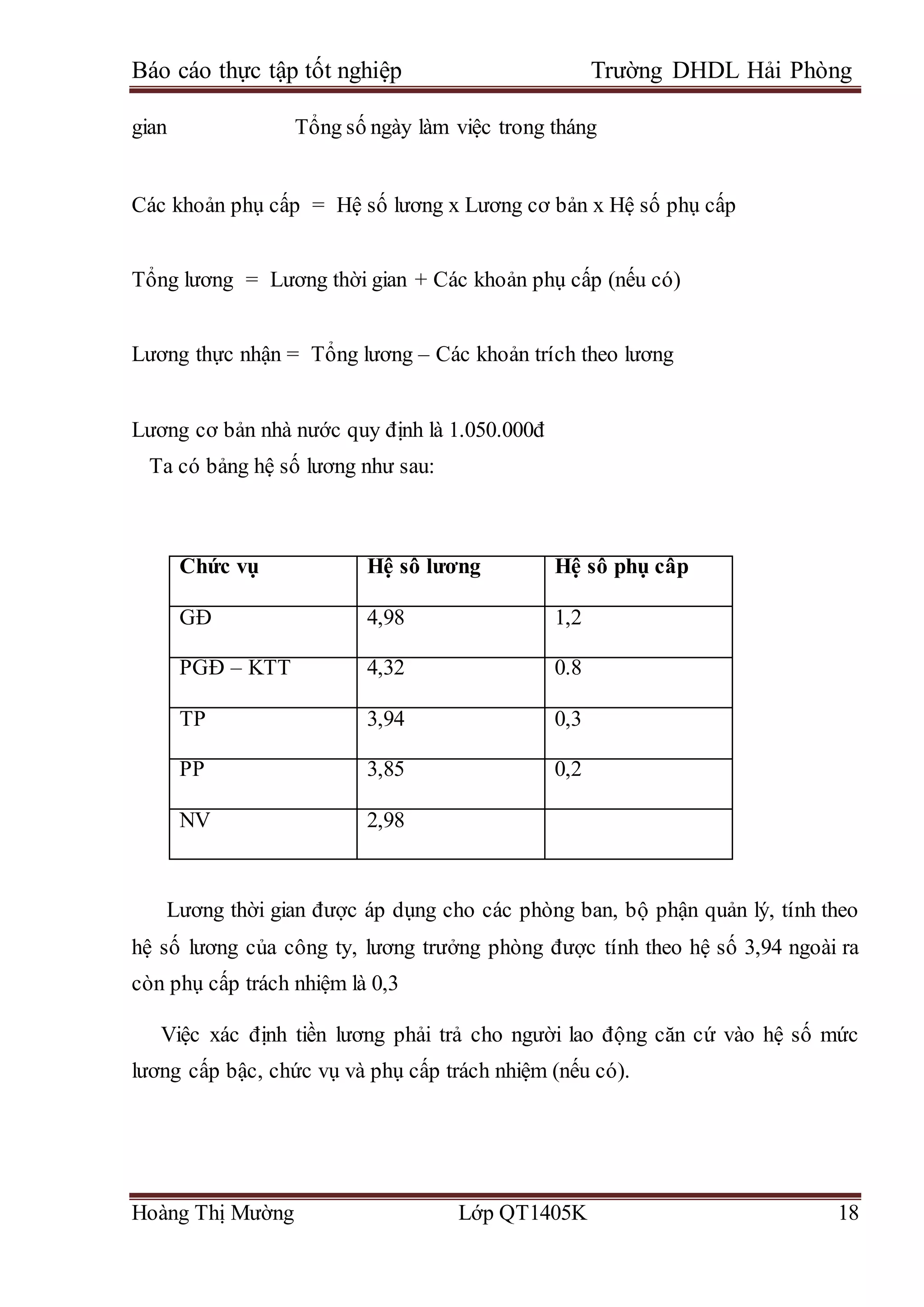 Báo cáo thực tập tốt nghiệp Trường DHDL Hải Phòng
Hoàng Thị Mường Lớp QT1405K 18
gian Tổng số ngày làm việc trong tháng
Các khoản phụ cấp = Hệ số lương x Lương cơ bản x Hệ số phụ cấp
Tổng lương = Lương thời gian + Các khoản phụ cấp (nếu có)
Lương thực nhận = Tổng lương – Các khoản trích theo lương
Lương cơ bản nhà nước quy định là 1.050.000đ
Ta có bảng hệ số lương như sau:
Chức vụ Hệ số lương Hệ số phụ cấp
GĐ 4,98 1,2
PGĐ – KTT 4,32 0.8
TP 3,94 0,3
PP 3,85 0,2
NV 2,98
Lương thời gian được áp dụng cho các phòng ban, bộ phận quản lý, tính theo
hệ số lương của công ty, lương trưởng phòng được tính theo hệ số 3,94 ngoài ra
còn phụ cấp trách nhiệm là 0,3
Việc xác định tiền lương phải trả cho người lao động căn cứ vào hệ số mức
lương cấp bậc, chức vụ và phụ cấp trách nhiệm (nếu có).
 