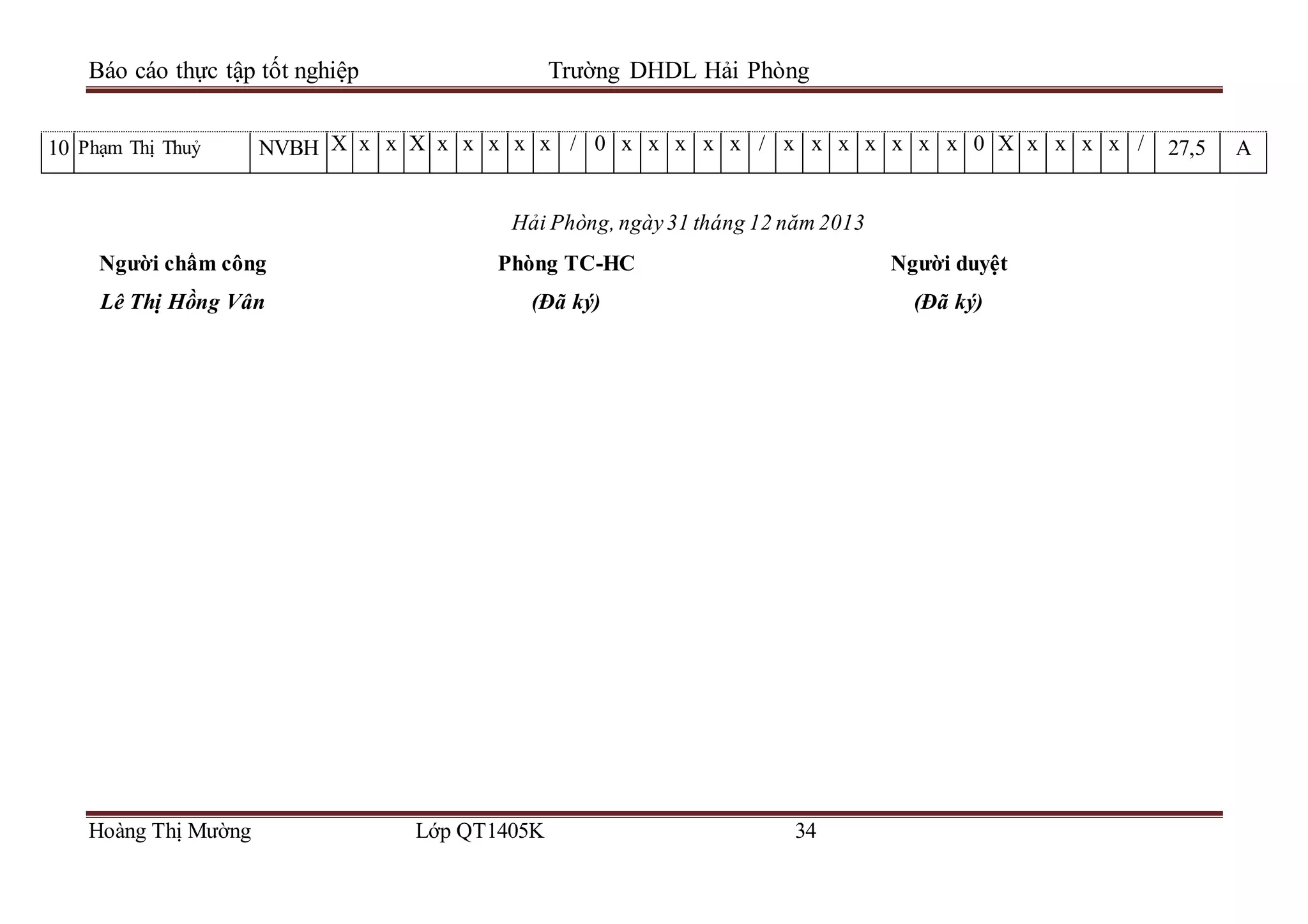 Báo cáo thực tập tốt nghiệp Trường DHDL Hải Phòng
Hoàng Thị Mường Lớp QT1405K 34
10 Phạm Thị Thuỷ NVBH X x x X x x x x x / 0 x x x x x / x x x x x x x 0 X x x x x / 27,5 A
Hải Phòng, ngày31 tháng 12 năm 2013
Người chấm công
Lê Thị Hồng Vân
Phòng TC-HC
(Đã ký)
Người duyệt
(Đã ký)
 