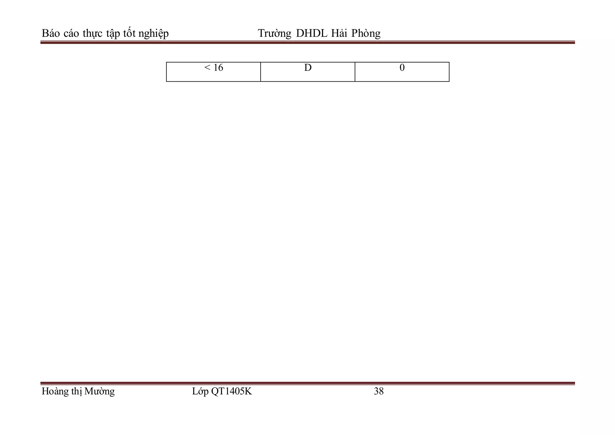 Báo cáo thực tập tốt nghiệp Trường DHDL Hải Phòng
Hoàng thị Mường Lớp QT1405K 38
< 16 D 0
 