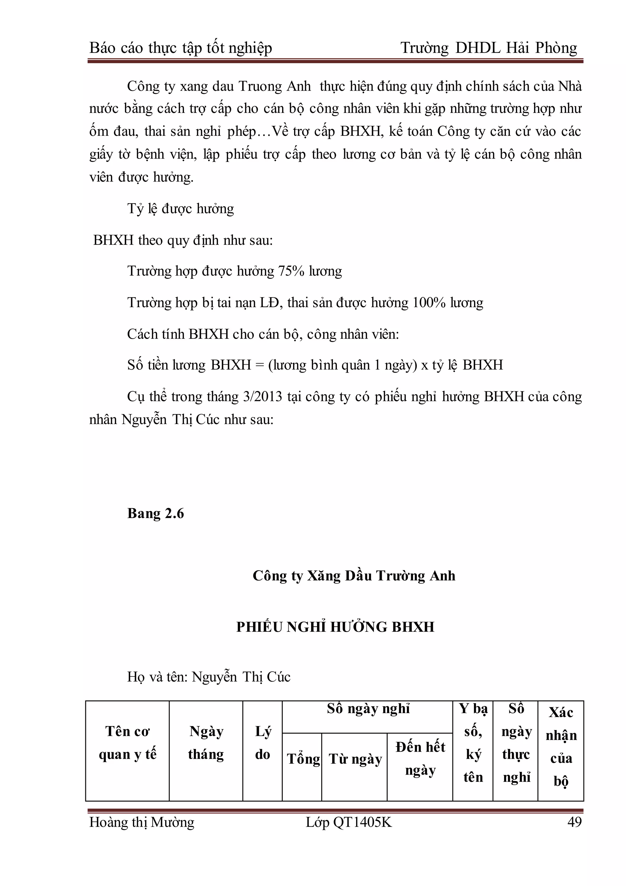 Báo cáo thực tập tốt nghiệp Trường DHDL Hải Phòng
Hoàng thị Mường Lớp QT1405K 49
Công ty xang dau Truong Anh thực hiện đúng quy định chính sách của Nhà
nước bằng cách trợ cấp cho cán bộ công nhân viên khi gặp những trường hợp như
ốm đau, thai sản nghỉ phép…Về trợ cấp BHXH, kế toán Công ty căn cứ vào các
giấy tờ bệnh viện, lập phiếu trợ cấp theo lương cơ bản và tỷ lệ cán bộ công nhân
viên được hưởng.
Tỷ lệ được hưởng
BHXH theo quy định như sau:
Trường hợp được hưởng 75% lương
Trường hợp bị tai nạn LĐ, thai sản được hưởng 100% lương
Cách tính BHXH cho cán bộ, công nhân viên:
Số tiền lương BHXH = (lương bình quân 1 ngày) x tỷ lệ BHXH
Cụ thể trong tháng 3/2013 tại công ty có phiếu nghỉ hưởng BHXH của công
nhân Nguyễn Thị Cúc như sau:
Bang 2.6
Công ty Xăng Dầu Trường Anh
PHIẾU NGHỈ HƯỞNG BHXH
Họ và tên: Nguyễn Thị Cúc
Tên cơ
quan y tế
Ngày
tháng
Lý
do
Số ngày nghỉ Y bạ
số,
ký
tên
Số
ngày
thực
nghỉ
Xác
nhận
của
bộ
Tổng Từ ngày
Đến hết
ngày
 