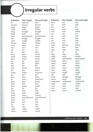 Ket objective Student Book