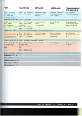 Ket objective Student Book