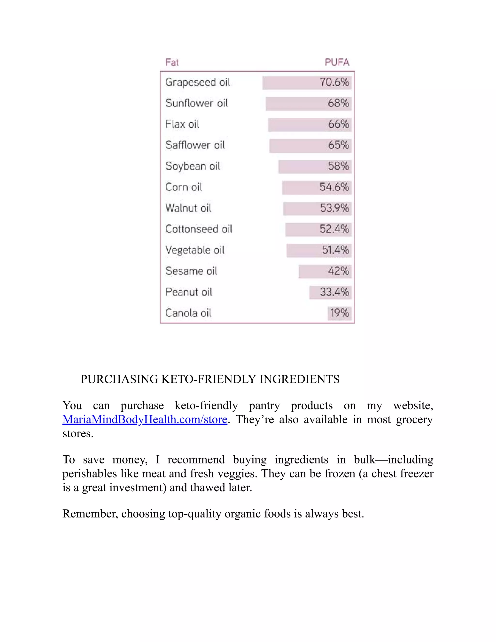 PURCHASING KETO-FRIENDLY INGREDIENTS
You can purchase keto-friendly pantry products on my website,
MariaMindBodyHealth.com/store. They’re also available in most grocery
stores.
To save money, I recommend buying ingredients in bulk—including
perishables like meat and fresh veggies. They can be frozen (a chest freezer
is a great investment) and thawed later.
Remember, choosing top-quality organic foods is always best.
 
