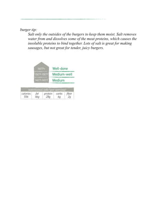 burger tip:
Salt only the outsides of the burgers to keep them moist. Salt removes
water from and dissolves some of the meat proteins, which causes the
insoluble proteins to bind together. Lots of salt is great for making
sausages, but not great for tender, juicy burgers.
 