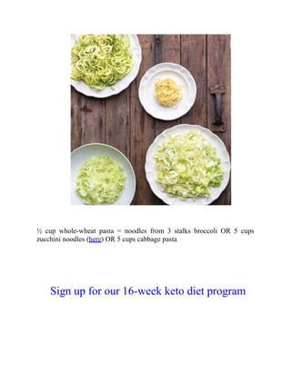 ½ cup whole-wheat pasta = noodles from 3 stalks broccoli OR 5 cups
zucchini noodles (here) OR 5 cups cabbage pasta
Sign up for our 16-week keto diet program
 