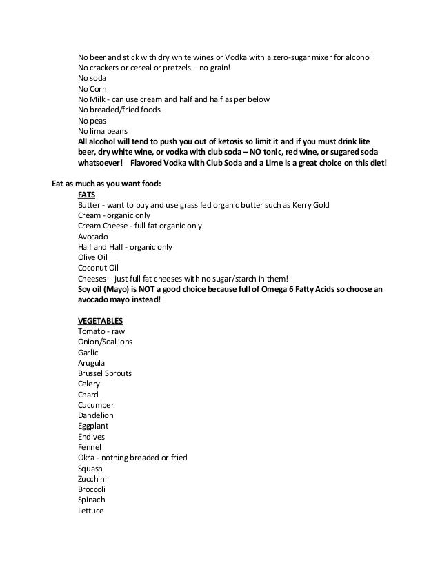  Ketogenic diet guide and resources