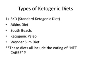 Types of Ketogenic Diets
1) SKD (Standard Ketogenic Diet)
• Atkins Diet
• South Beach.
• Ketogenic Paleo
• Wonder Slim Diet
**These diets all include the eating of “NET
CARBS” ?

 