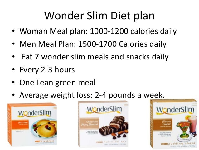 what does a typical 1200 calorie diet plan