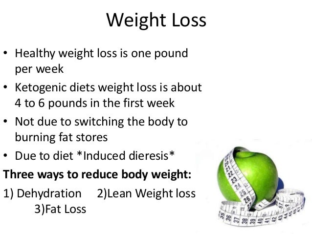 1 Pound Per Week Safe Weight Loss