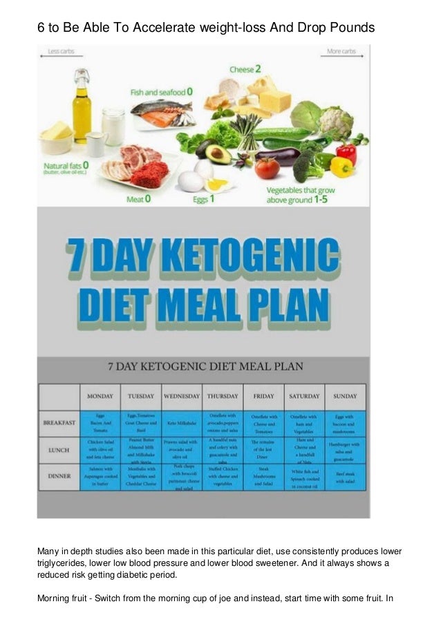 6 To Be Able To Accelerate Weight Loss And Drop Pounds 6 To Be Able To Accelerate Weight Loss And Drop Pounds