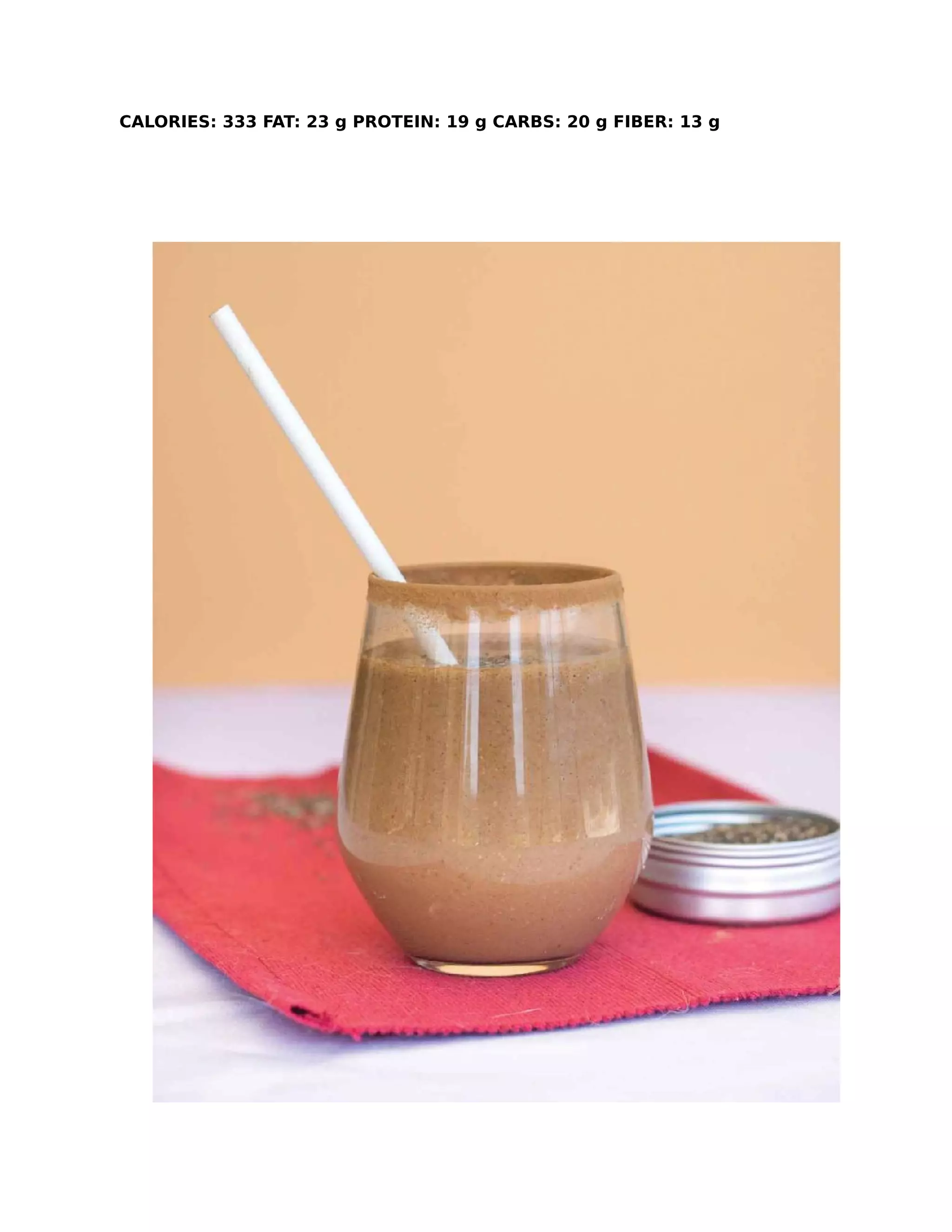 CALORIES: 333 FAT: 23 g PROTEIN: 19 g CARBS: 20 g FIBER: 13 g
 