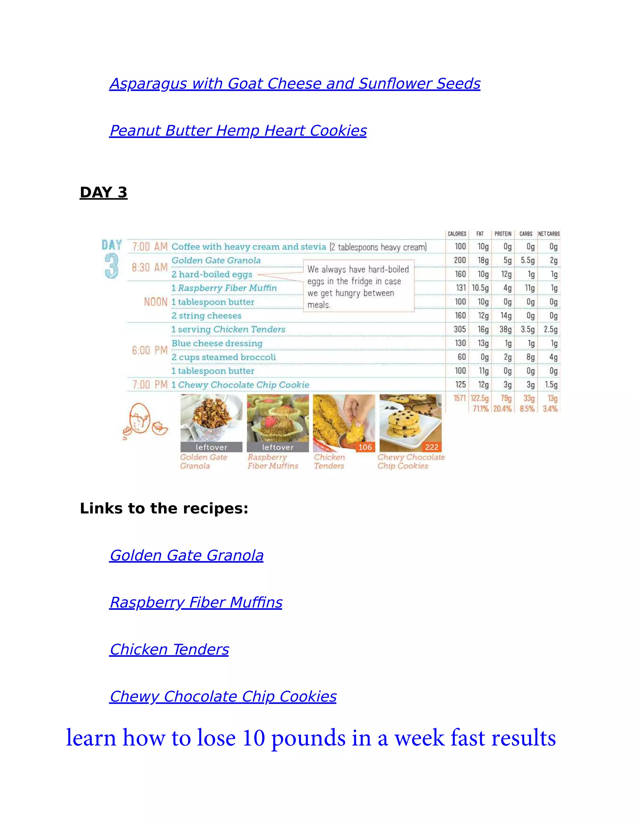 Asparagus with Goat Cheese and Sunﬂower Seeds
Peanut Butter Hemp Heart Cookies
DAY 3
Links to the recipes:
Golden Gate Granola
Raspberry Fiber Muﬃns
Chicken Tenders
Chewy Chocolate Chip Cookies
learn how to lose 10 pounds in a week fast results
 