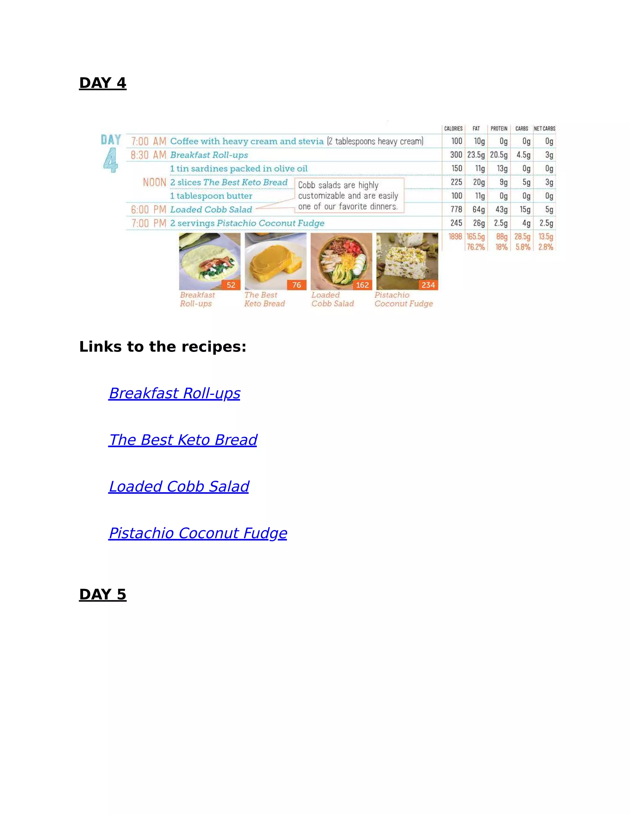 DAY 4
Links to the recipes:
Breakfast Roll-ups
The Best Keto Bread
Loaded Cobb Salad
Pistachio Coconut Fudge
DAY 5
 