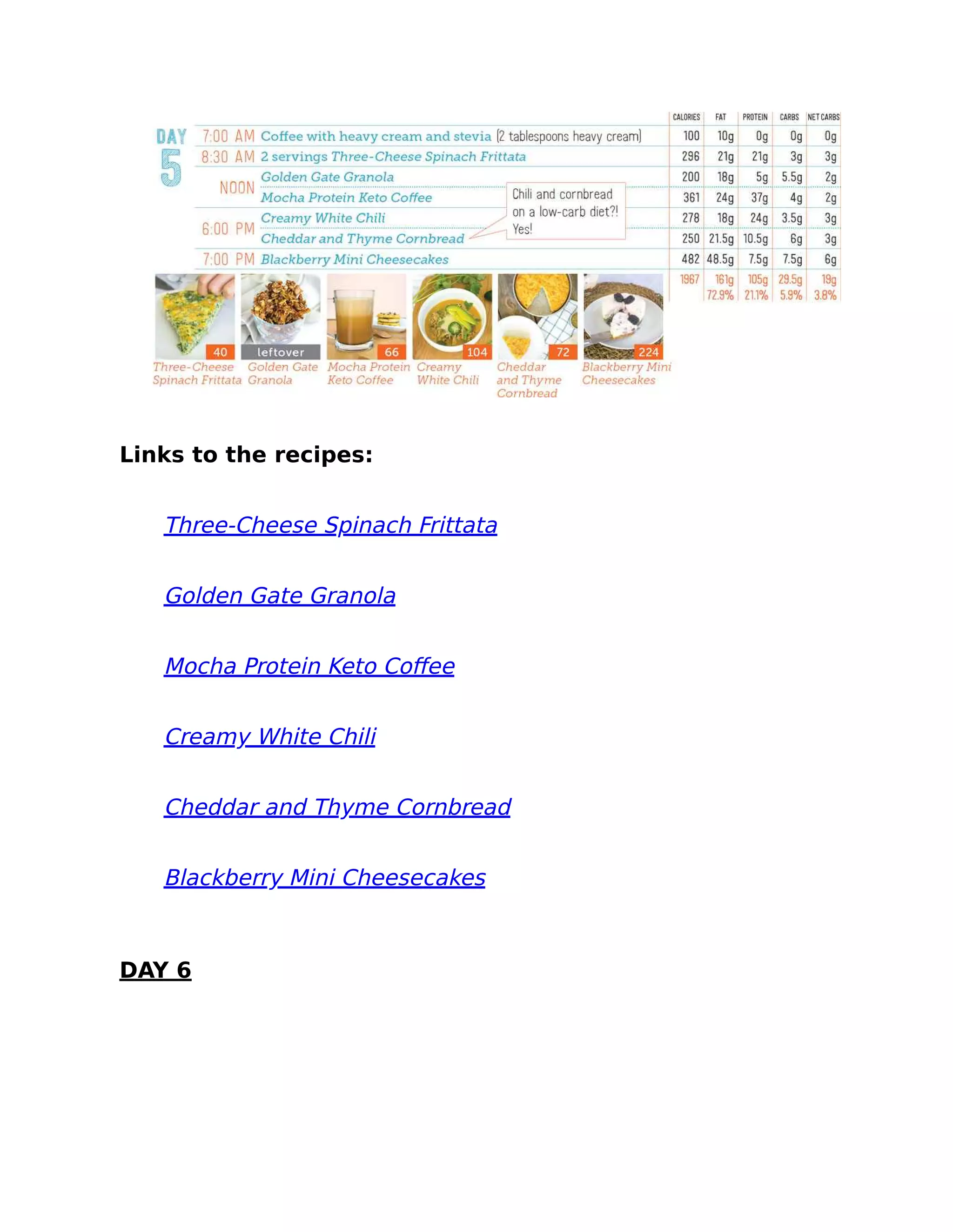 Links to the recipes:
Three-Cheese Spinach Frittata
Golden Gate Granola
Mocha Protein Keto Coﬀee
Creamy White Chili
Cheddar and Thyme Cornbread
Blackberry Mini Cheesecakes
DAY 6
 