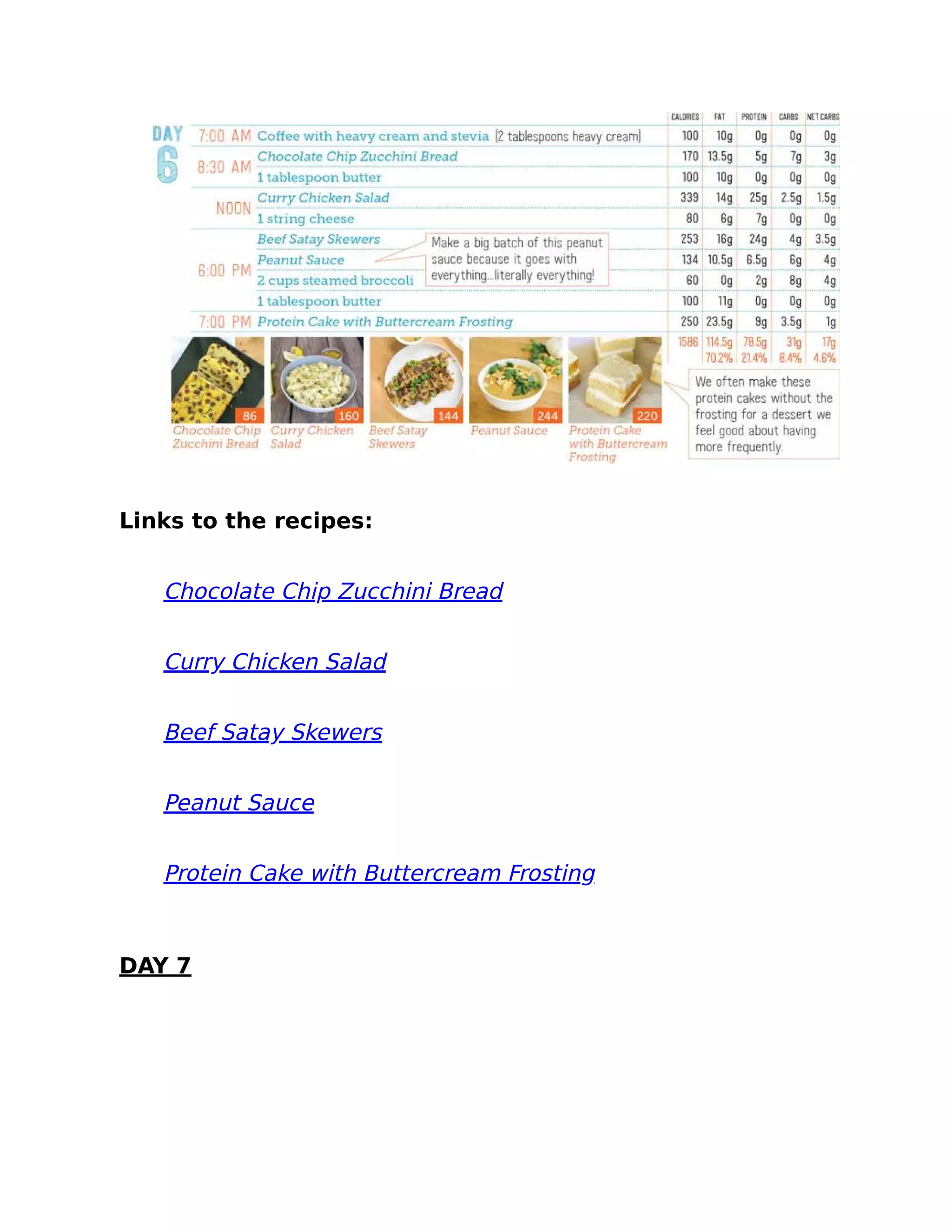 Links to the recipes:
Chocolate Chip Zucchini Bread
Curry Chicken Salad
Beef Satay Skewers
Peanut Sauce
Protein Cake with Buttercream Frosting
DAY 7
 