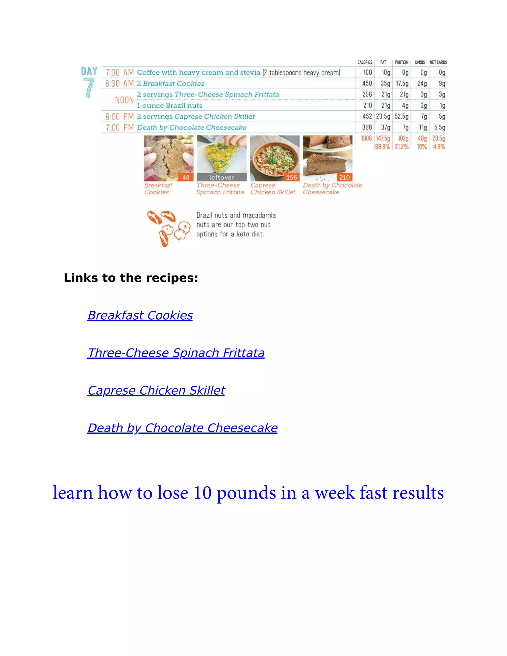 Links to the recipes:
Breakfast Cookies
Three-Cheese Spinach Frittata
Caprese Chicken Skillet
Death by Chocolate Cheesecake
learn how to lose 10 pounds in a week fast results
 