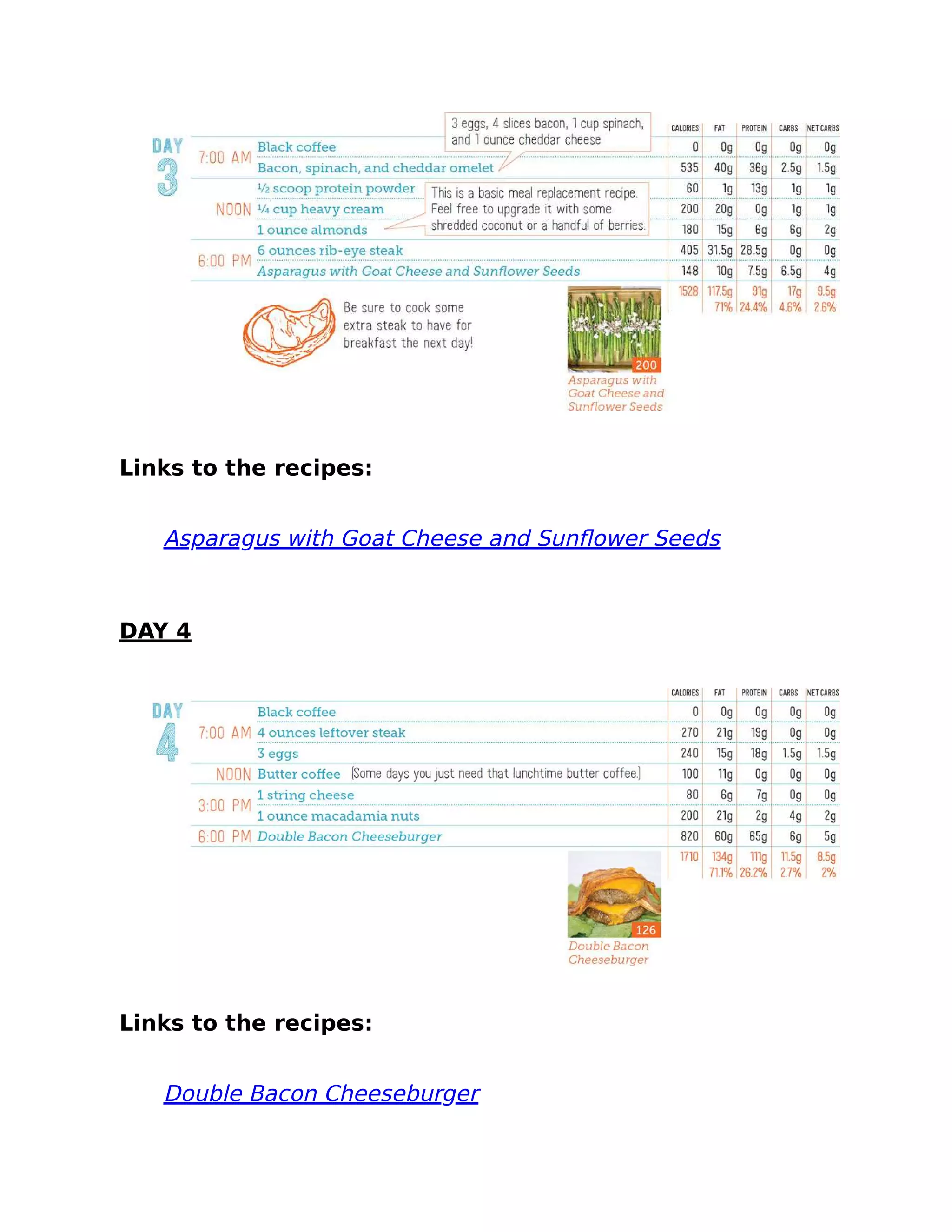Links to the recipes:
Asparagus with Goat Cheese and Sunﬂower Seeds
DAY 4
Links to the recipes:
Double Bacon Cheeseburger
 