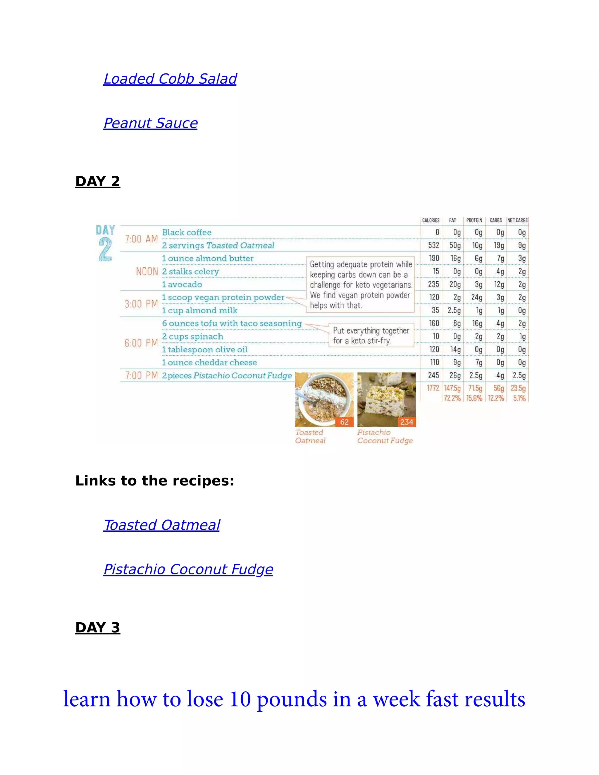 Loaded Cobb Salad
Peanut Sauce
DAY 2
Links to the recipes:
Toasted Oatmeal
Pistachio Coconut Fudge
DAY 3
learn how to lose 10 pounds in a week fast results
 