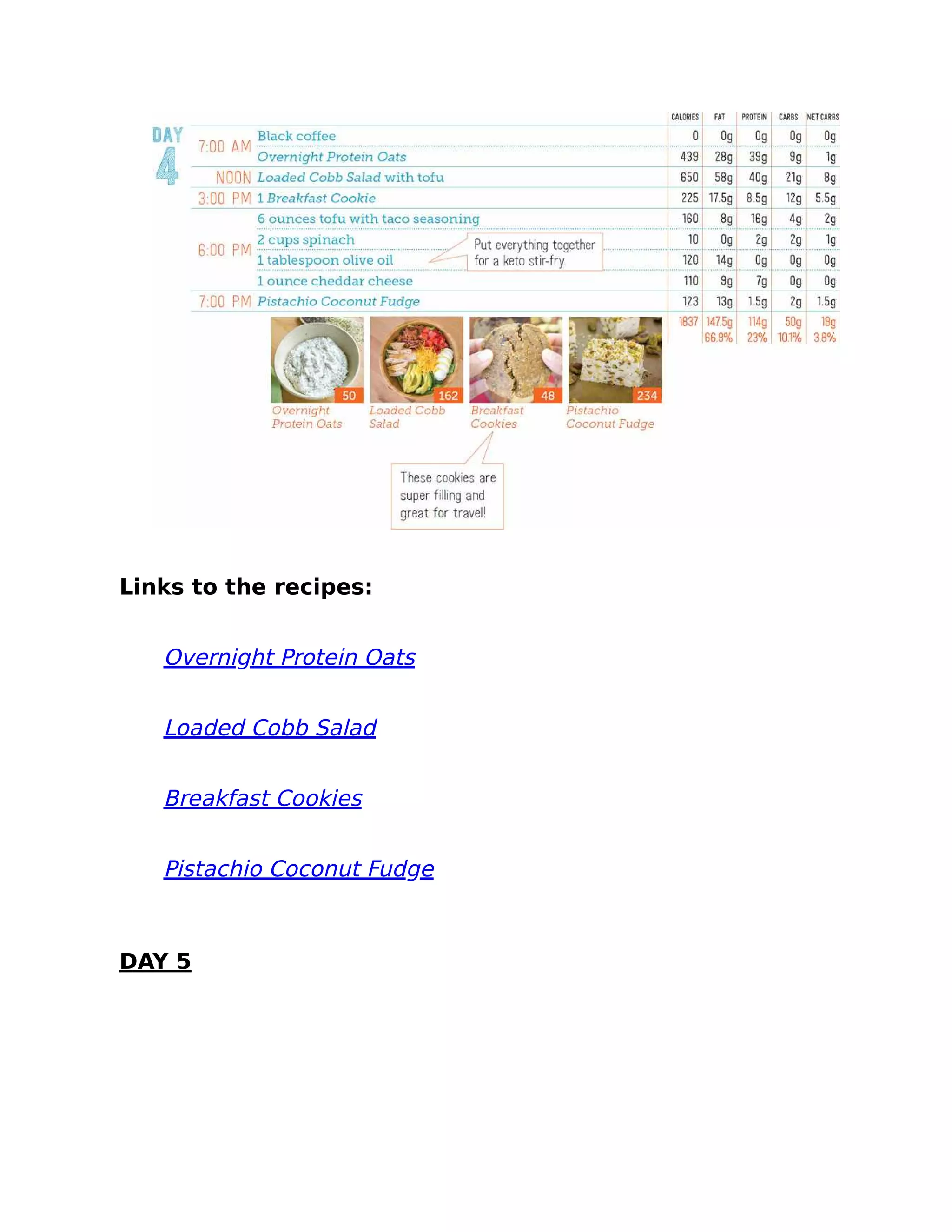 Links to the recipes:
Overnight Protein Oats
Loaded Cobb Salad
Breakfast Cookies
Pistachio Coconut Fudge
DAY 5
 