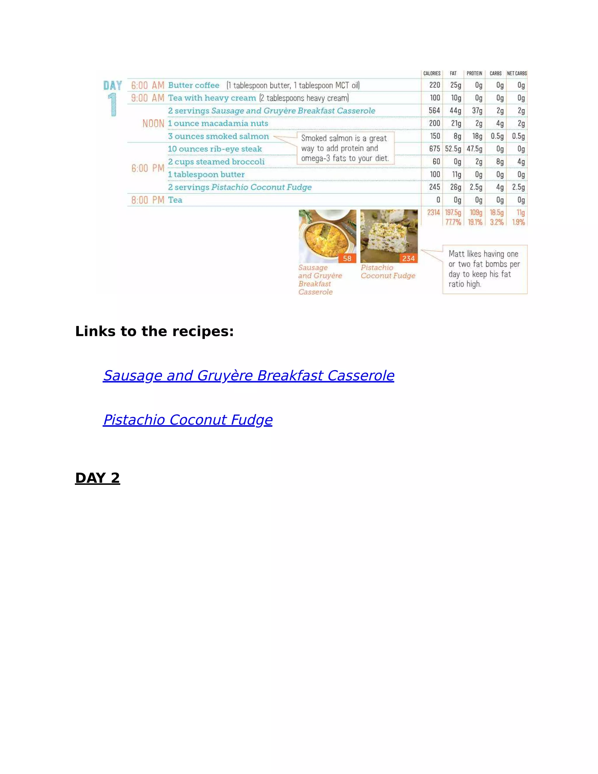 Links to the recipes:
Sausage and Gruyère Breakfast Casserole
Pistachio Coconut Fudge
DAY 2
 