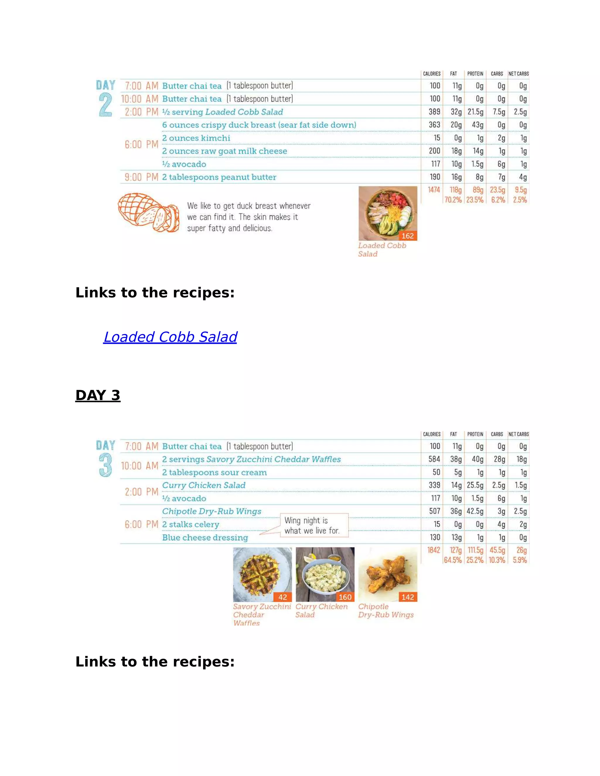 Links to the recipes:
Loaded Cobb Salad
DAY 3
Links to the recipes:
 
