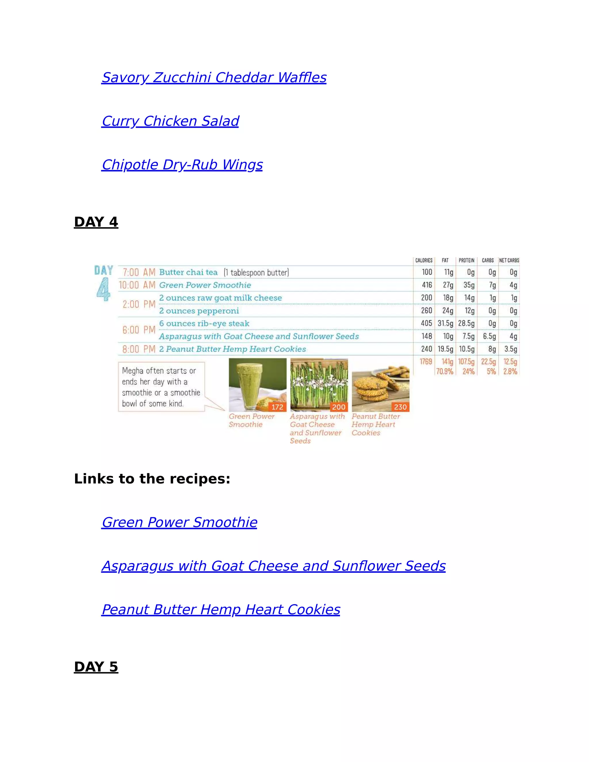 Savory Zucchini Cheddar Waﬄes
Curry Chicken Salad
Chipotle Dry-Rub Wings
DAY 4
Links to the recipes:
Green Power Smoothie
Asparagus with Goat Cheese and Sunﬂower Seeds
Peanut Butter Hemp Heart Cookies
DAY 5
 